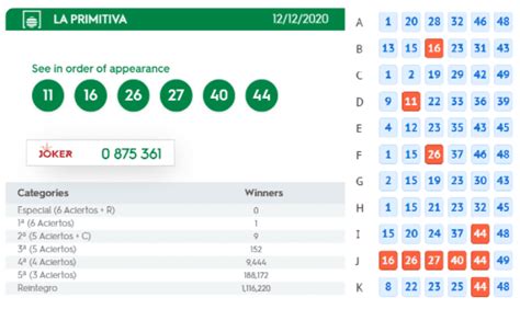 Lotto Agent Review 2024 – Pros and Cons Uncovered .